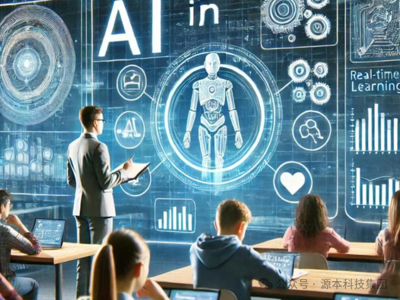 艾弗森贝博ballbet官网科技-本科生掌握大数据、云原生、AI-竞赛保研求职的“超车秘籍”来了！